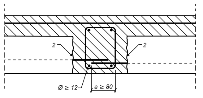 Oparcie przez wbudowanie belki w płaszczyźnie stropu - belki z wystającym zbrojeniem (zasada)