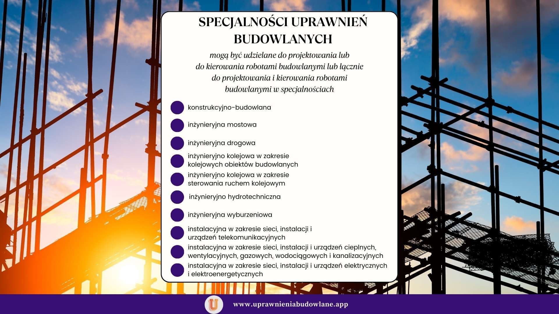 specjalnosci-uprawnien-budowlanych-infografika
